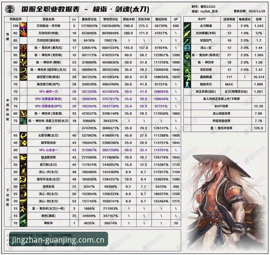 冠竞数据服务2026最新版本 **冠竞数据服务2026最新版本全面解析:冠竞体育官网8K3Z平台实战指南**
